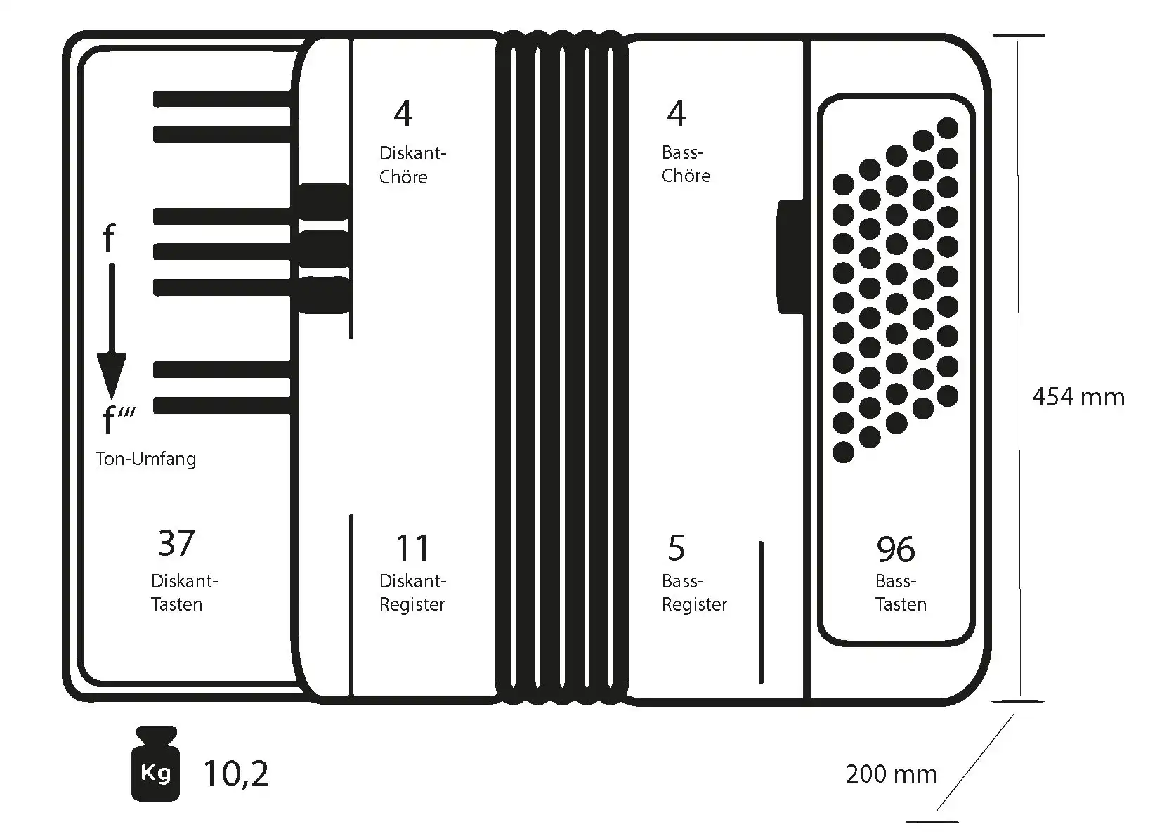 Schema Image